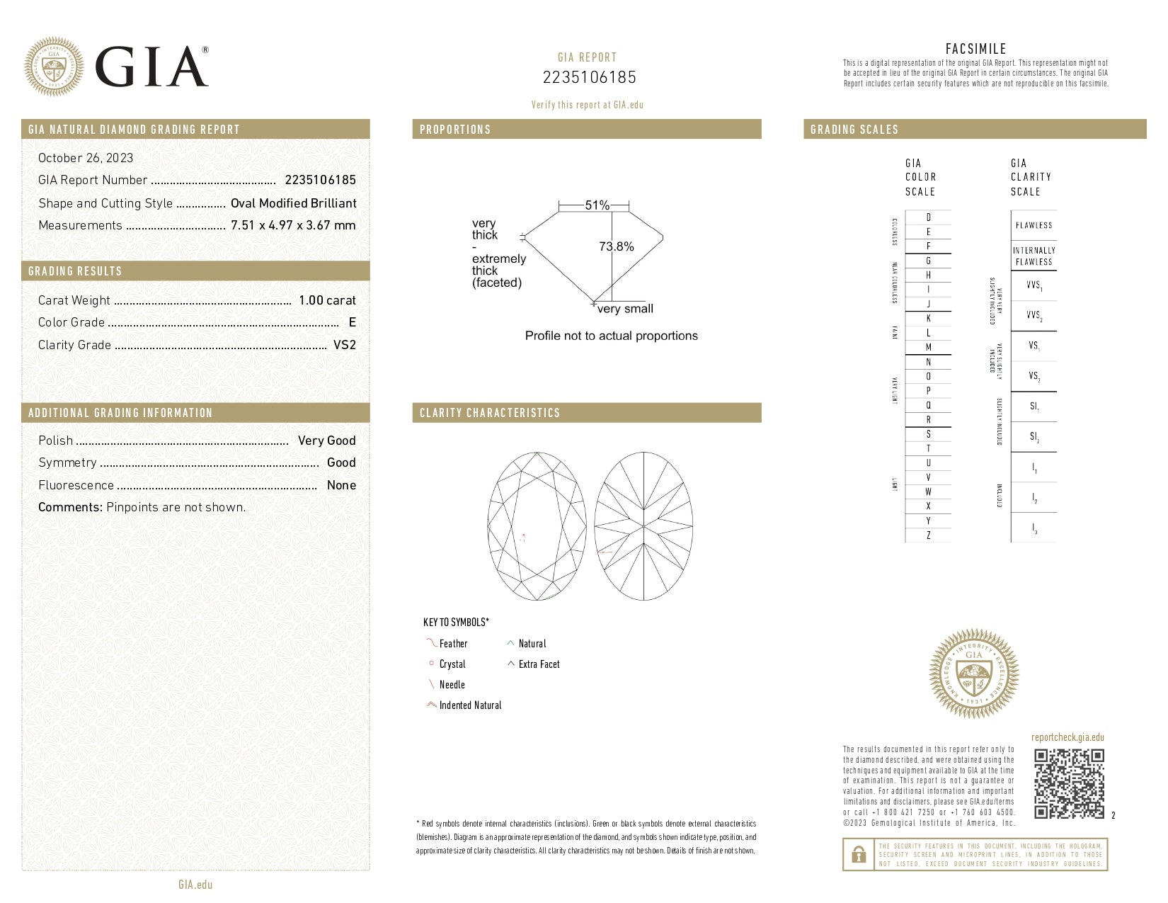 White Smoke New Tacori 1.30ctw Oval Diamond Engagement Ring 18k White Gold Size 6.5 GIA EGL