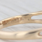 1.90ctw Andesine Labradorite Diamond Ring 10k Yellow Gold Size 6