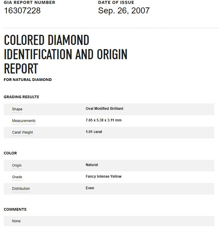 White Smoke 1.41ctw Oval Yellow Diamond Halo Ring 950 Platinum Size 5.75 GIA Engagement