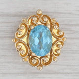 Vintage 1.54ct Blue Topaz Slide Bracelet Charm 14k Yellow Gold