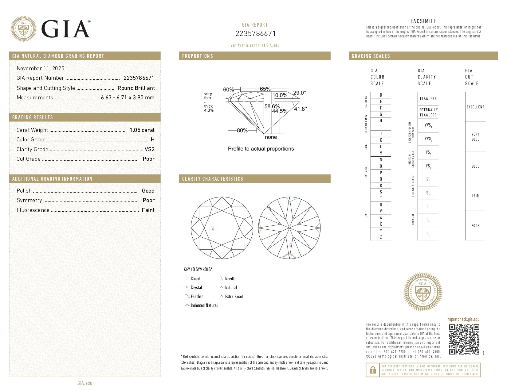 Shane Co GIA 1.35ctw Round Diamond Engagement Ring 14k White Gold Size 7