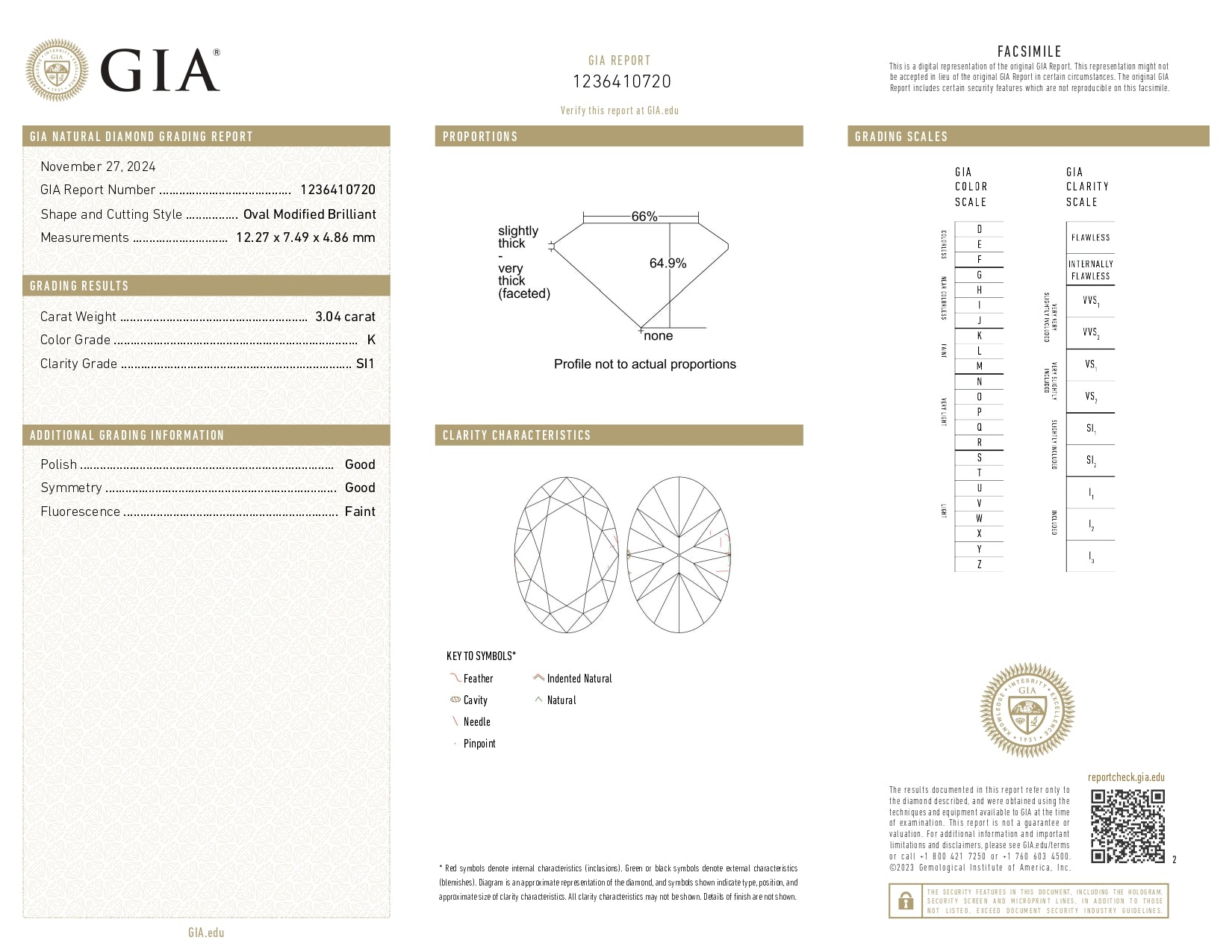 GIA 3.04ct Loose Diamond Solitaire Oval Brilliant Cut K SI1 For Setting