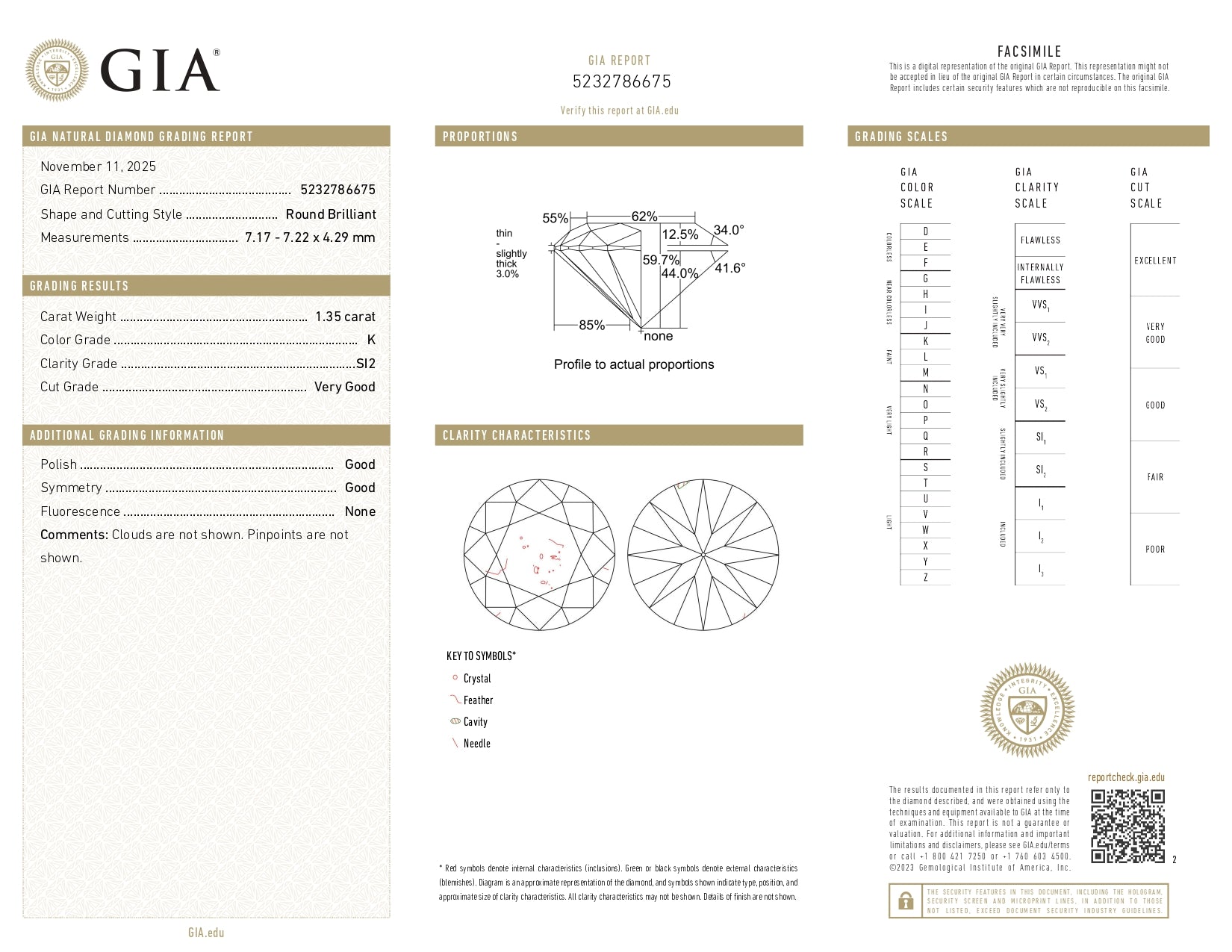 1.35ctw GIA Round Diamond Engagement Ring 950 Platinum Size 6.5